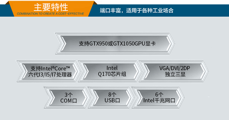 無風扇工控主機