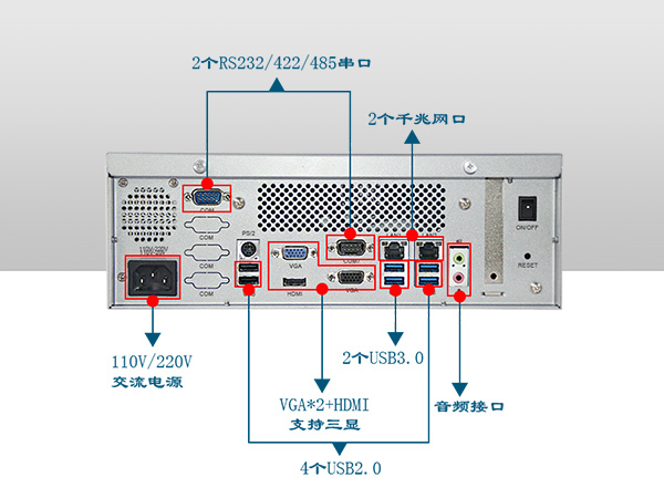 迷你工業電腦