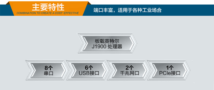 嵌入式工業電腦定制