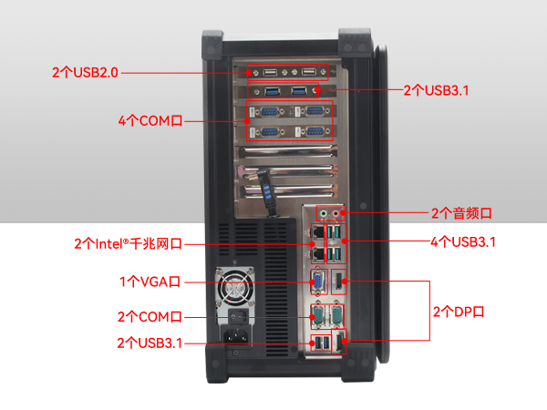 加固工業電腦