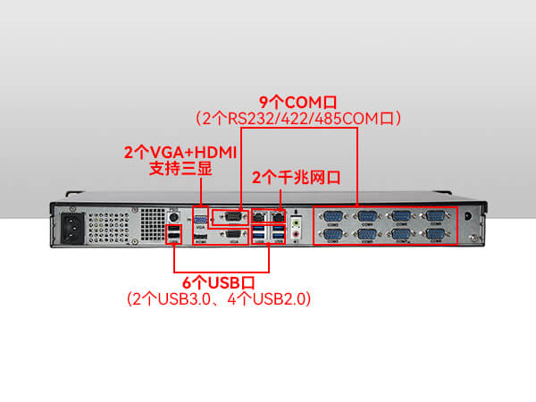 機架式工業電腦