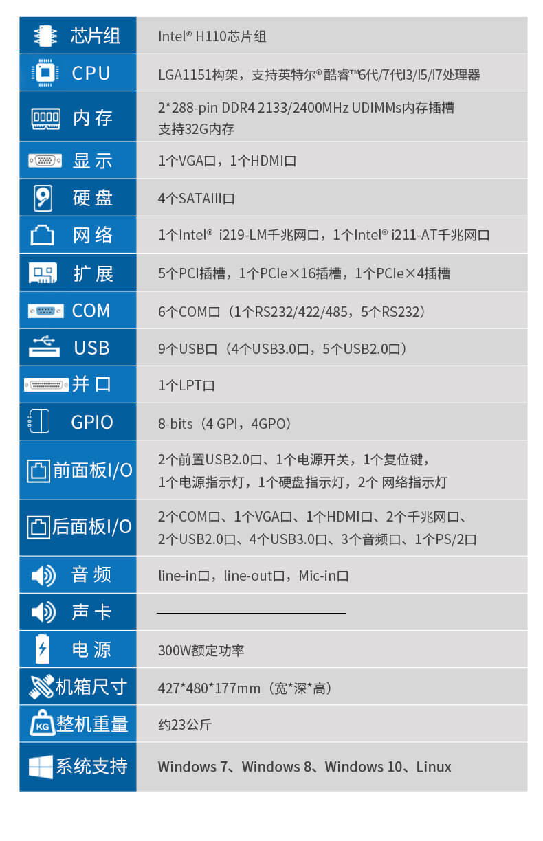 酷睿6代工控機,4U上架式工業電腦
