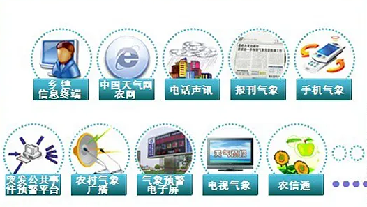LED無線氣象預警發布.png