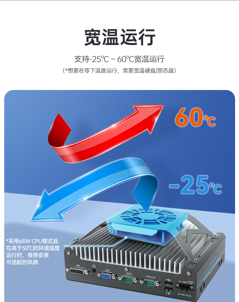 酷睿12代工控機,無風扇嵌入式工業主機,DTB-3094-H610E.jpg