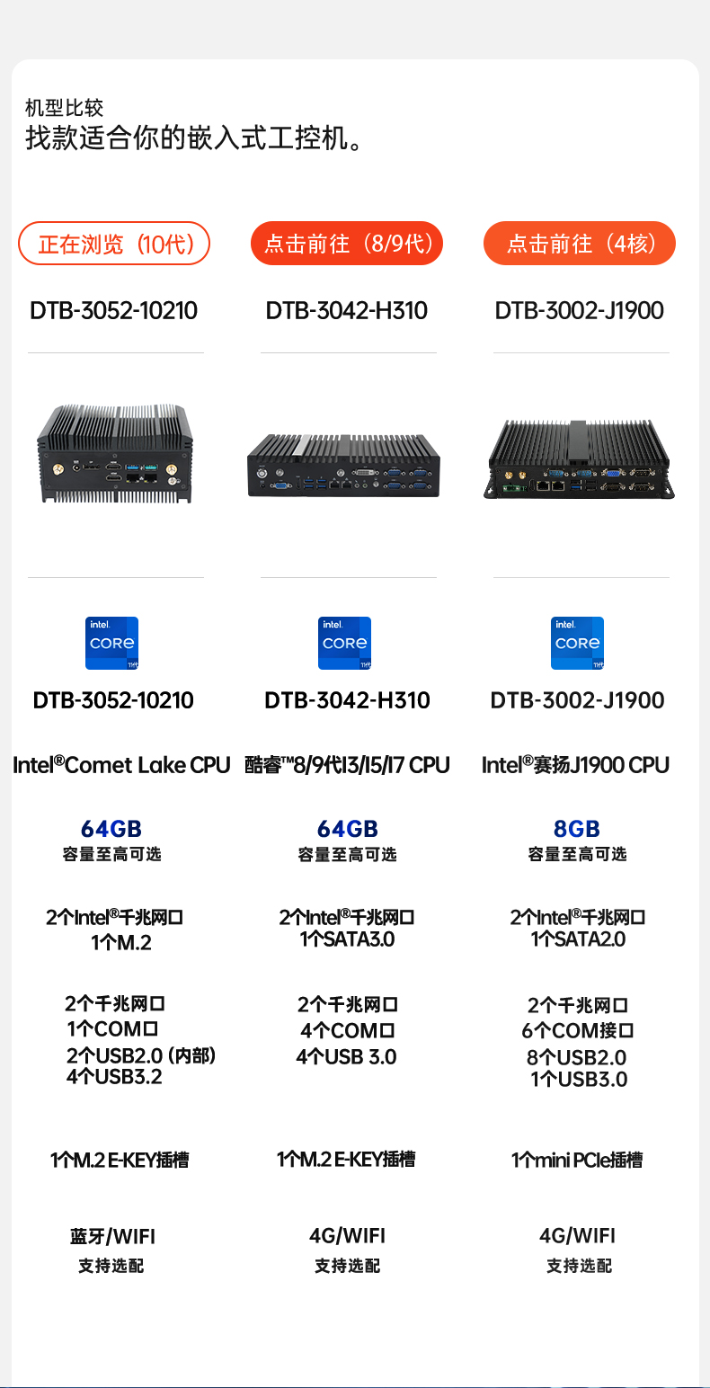 酷睿10代工控機,迷你嵌入式工業電腦,DTB-3052-10210.jpg