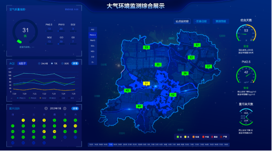 環境數據監測系統.png