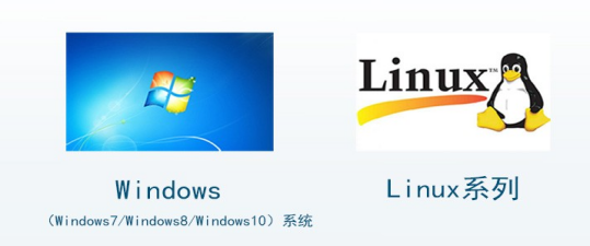 工控電腦支持的操作系統.png