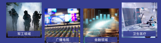 行業應用