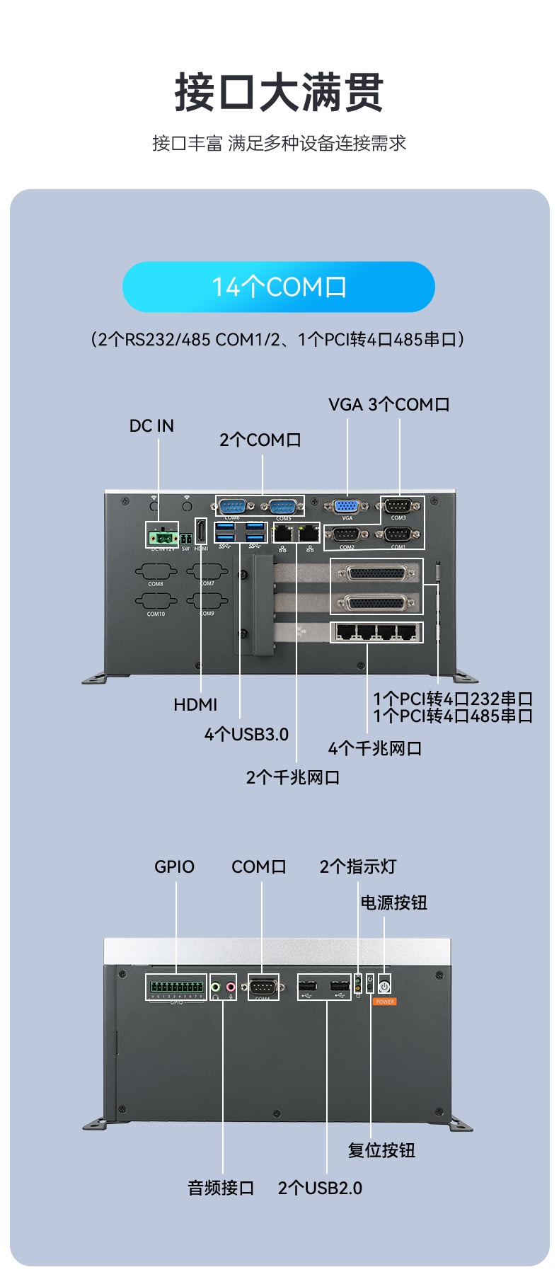 酷睿11代嵌入式無風扇工控機,可擴展工業電腦,DTB-3026K-1165.jpg