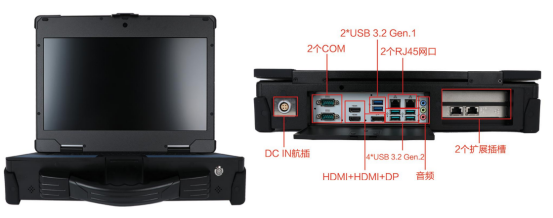 包括USB、HDMI、DP、COM等，可以方便地與各種設(shè)備進行連接。