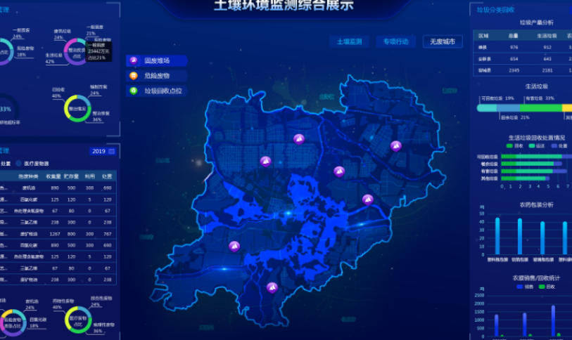 環境監測設備.png