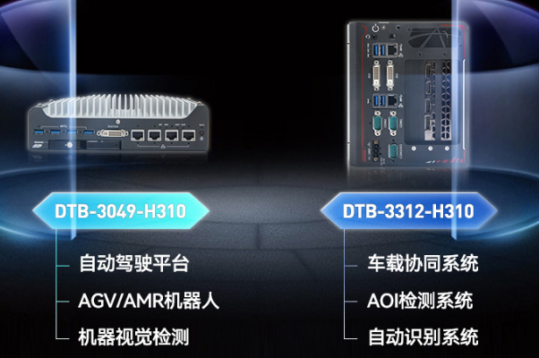 嵌入式工控機行業應用.png