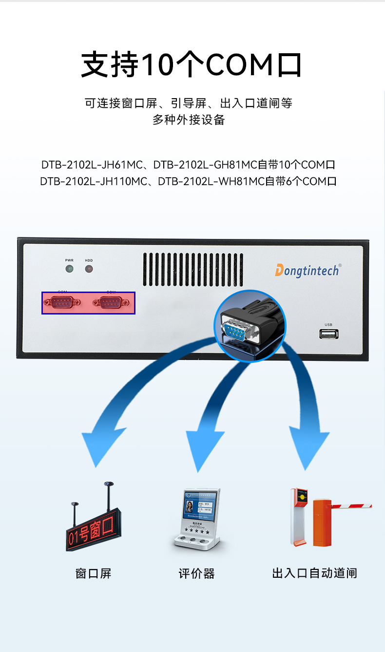 東田桌面式工控機,工業服務器廠家,DTB-2102L-JH61MC.jpg