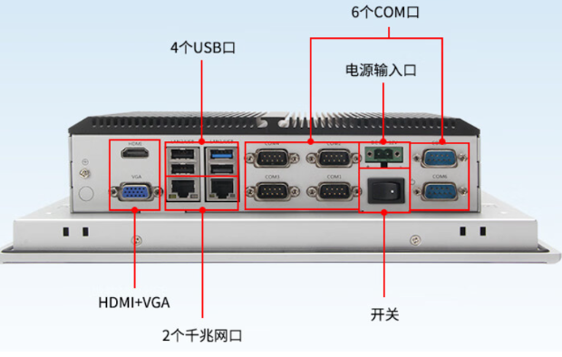 工業平板電腦端口.png