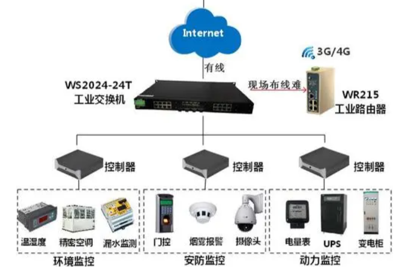 電力監測系統介紹.png
