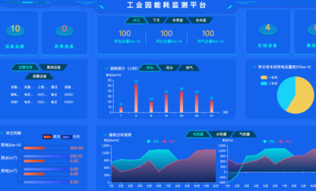 能源數據監測.png