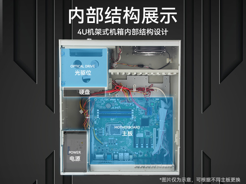 研華4U工控機,機器視覺工業電腦
