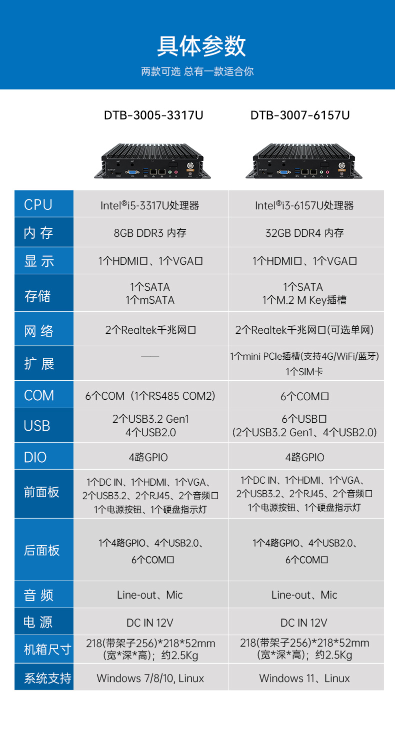 嵌入式工控機,無風扇工業電腦,DTB-3005-3317U.jpg