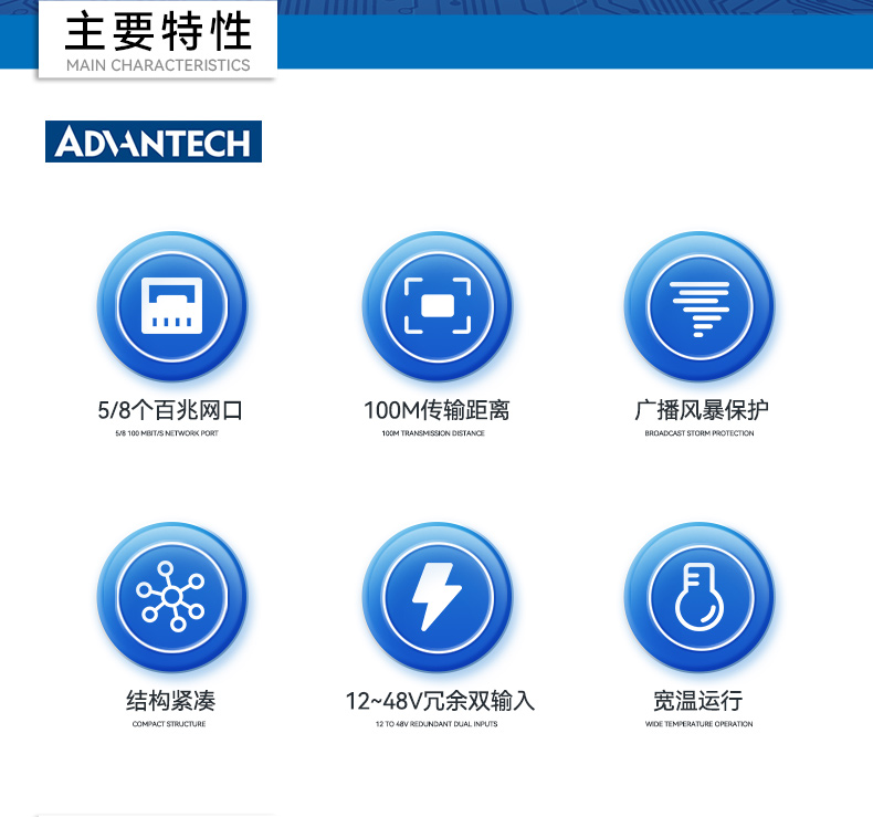研華寬溫網(wǎng)口交換機,提供廣播風暴保護,EKI-2528-BE.jpg