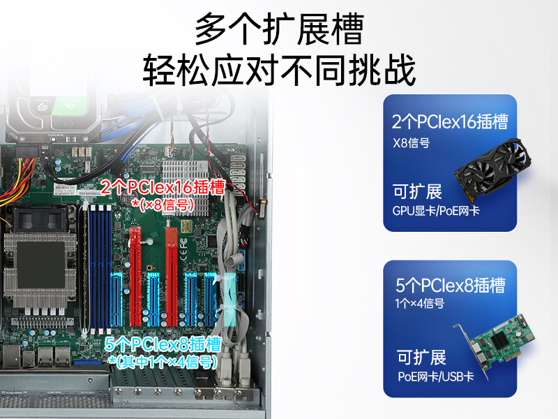 4U服務器工業電腦,工控機生產廠商,DT-900-SC621MA