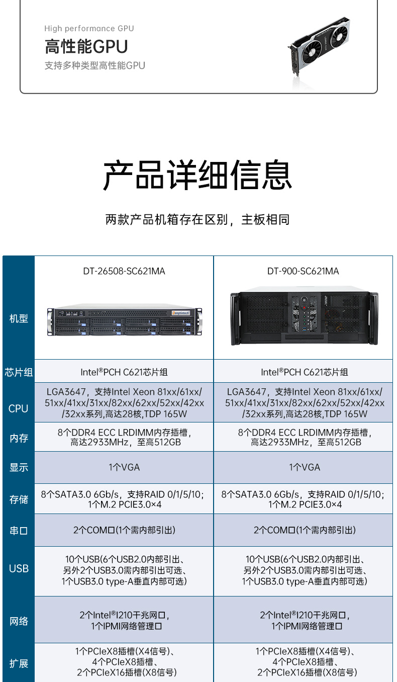 4U服務器工業電腦,工控機生產廠商,DT-900-SC621MA.jpg