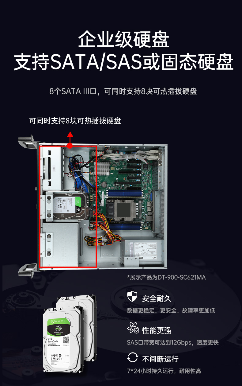 4U服務器工業電腦,工控機生產廠商,DT-900-SC621MA.jpg