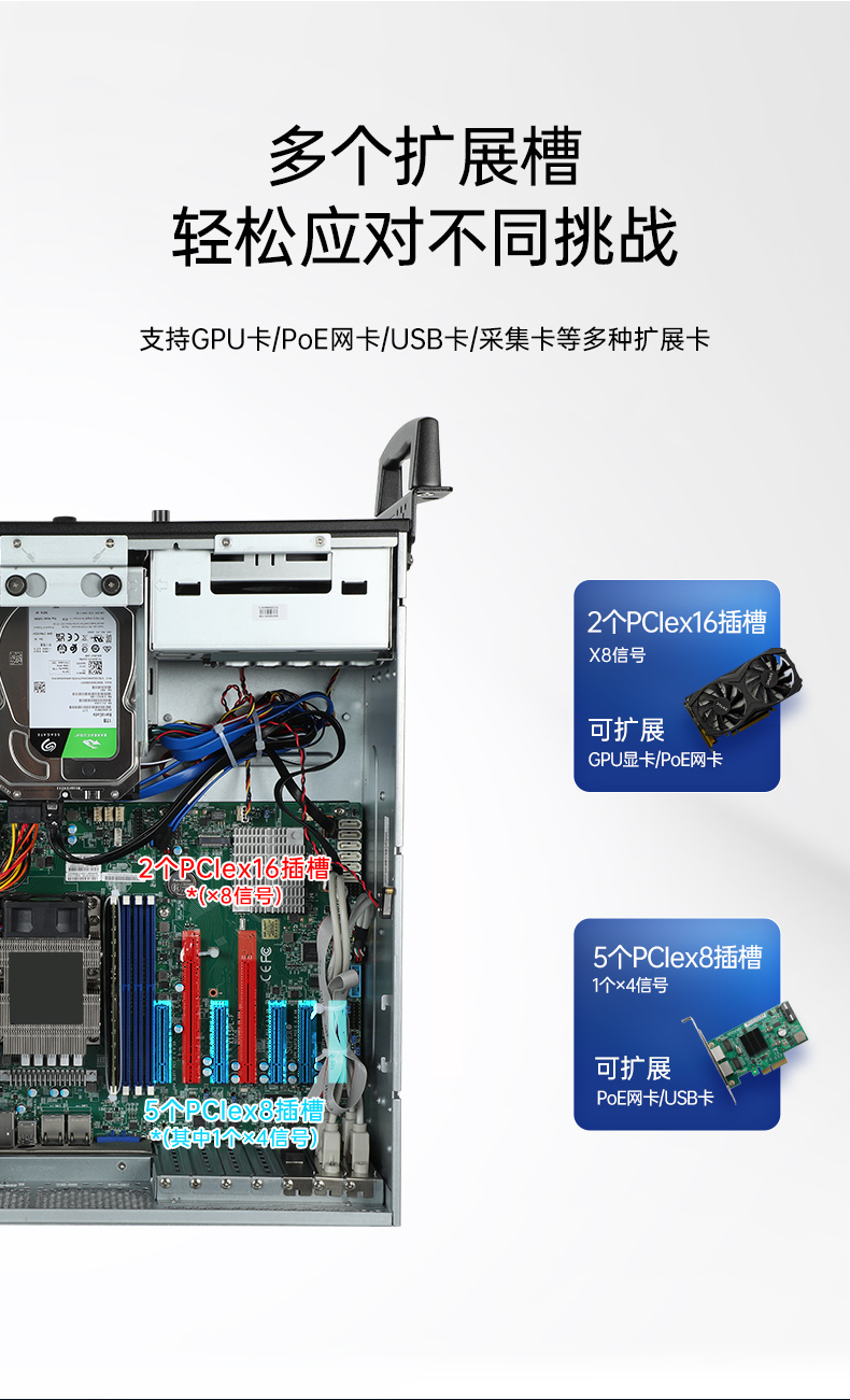 4U服務器工業電腦,工控機生產廠商,DT-900-SC621MA.jpg