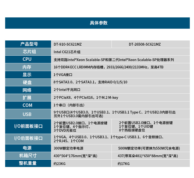 2U上架式工控機,數據安全存儲電腦主機,DT-26508-SC621MZ.jpg