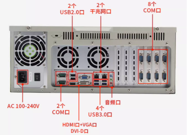 工業控制主機端口.png
