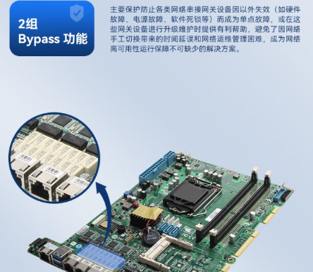 多網口工控機Bypass功能.png